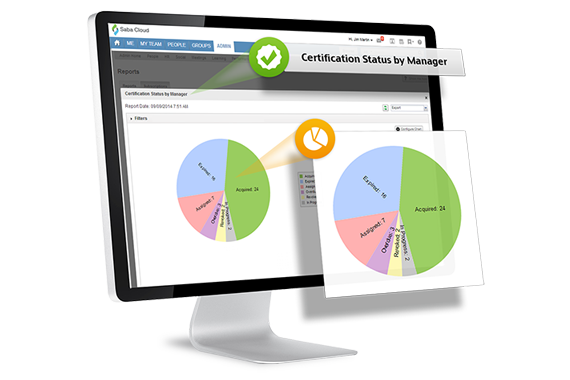 talent-managment Learning & Talent Management - SABA 3