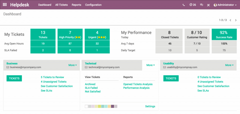 Agile Helpdesk 1