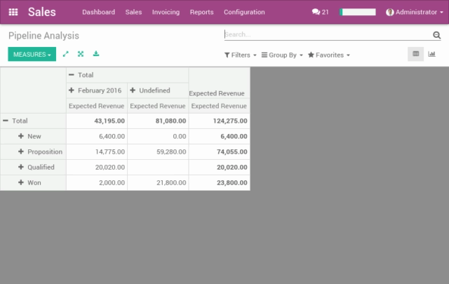 crm_odoo-sales-module CRM - odoo 1