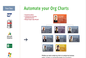 org.manager to create custom org charts 2