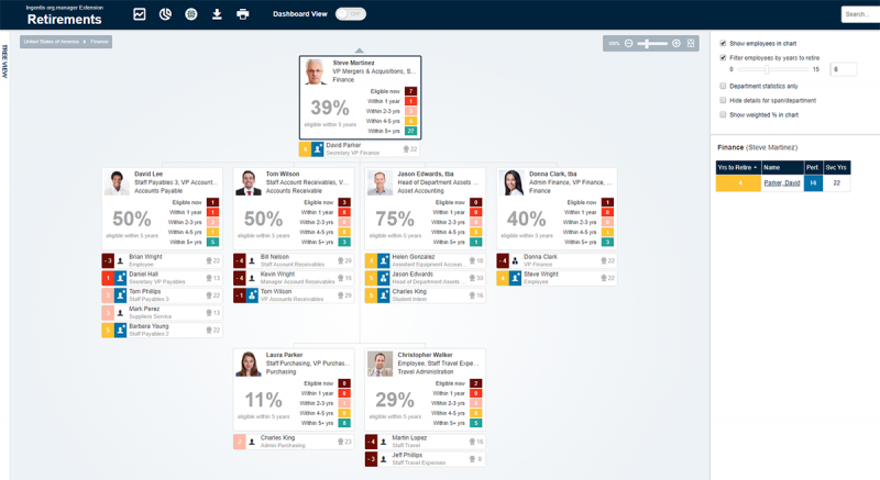 HR Controlling & People Analytics 5