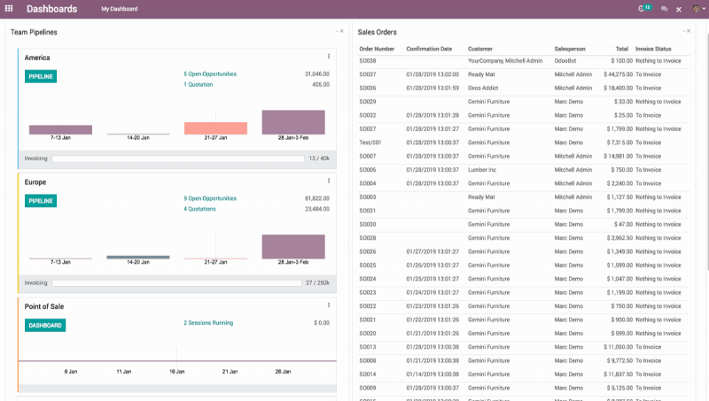 Online invoicing made easy 4