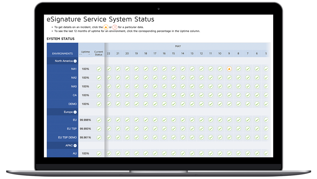 DocuSign - Cloud 4