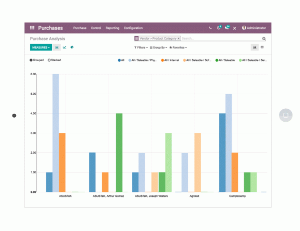 Easily manage suppliers  & purchase orders 5