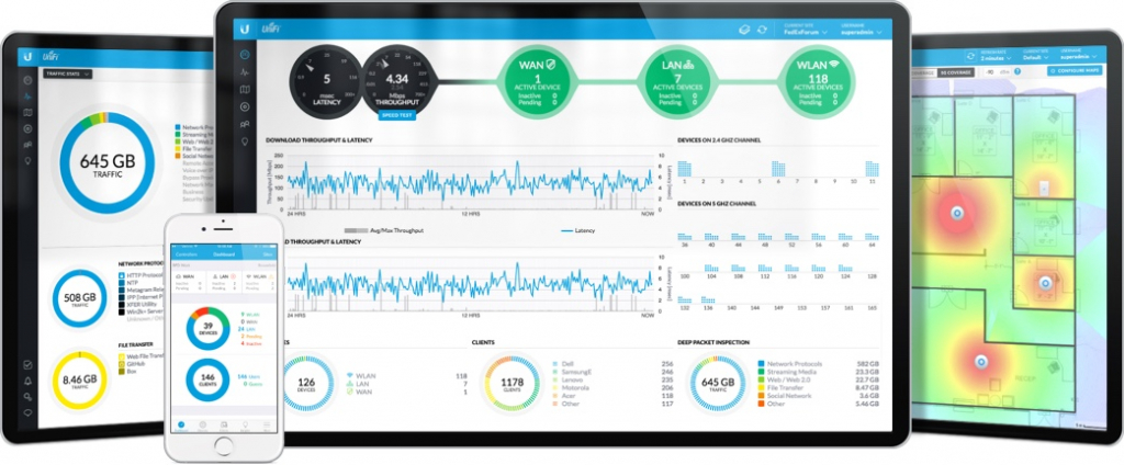 unifi-dashboard WiFi Solutions - UniFi AC Pro 7